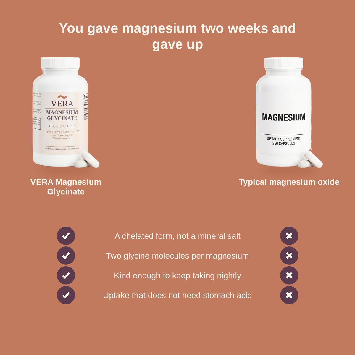 You gave magnesium two weeks and gave up - VERA Magnesium Glycinate compared with typical magnesium oxide (v2)