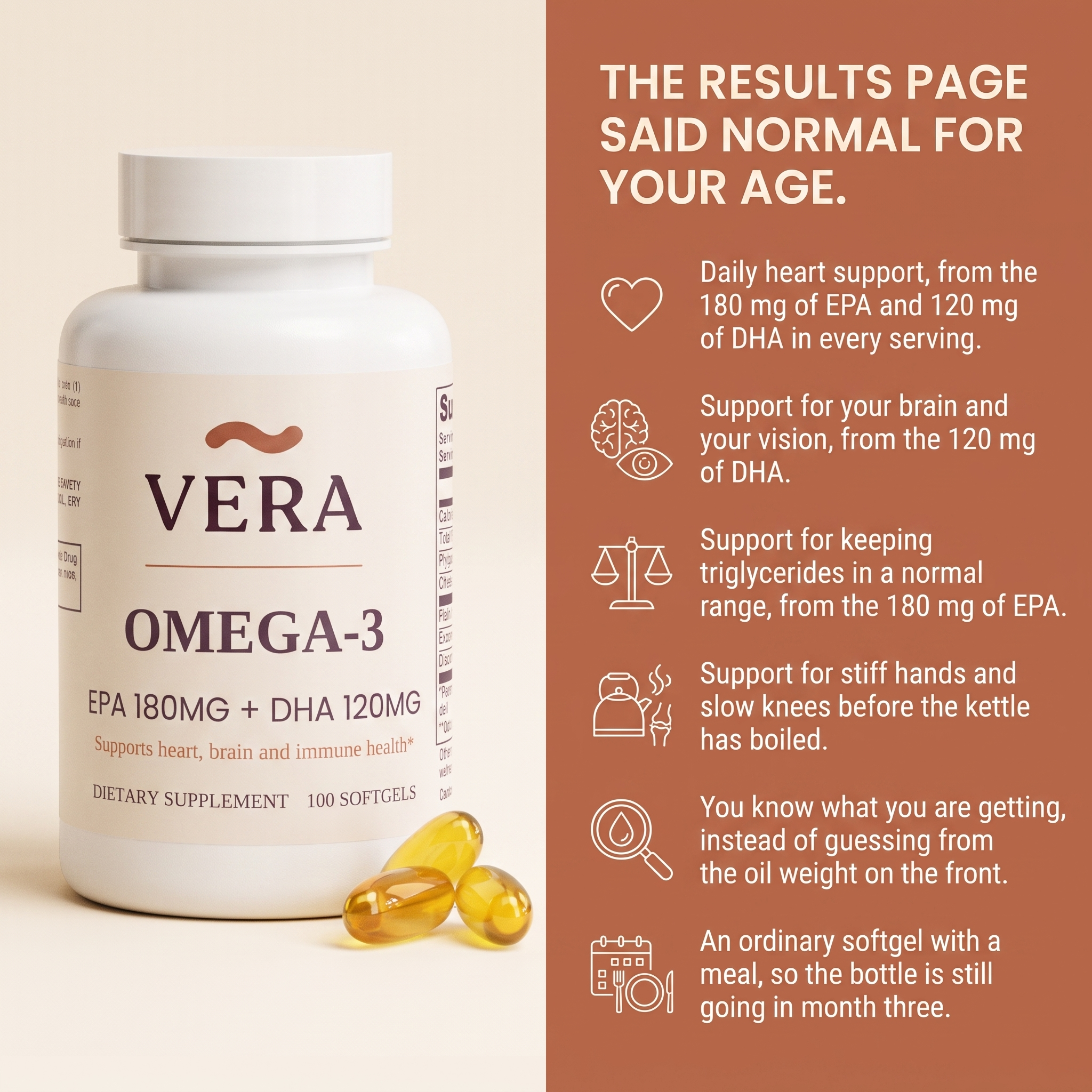 The results page said normal for your age