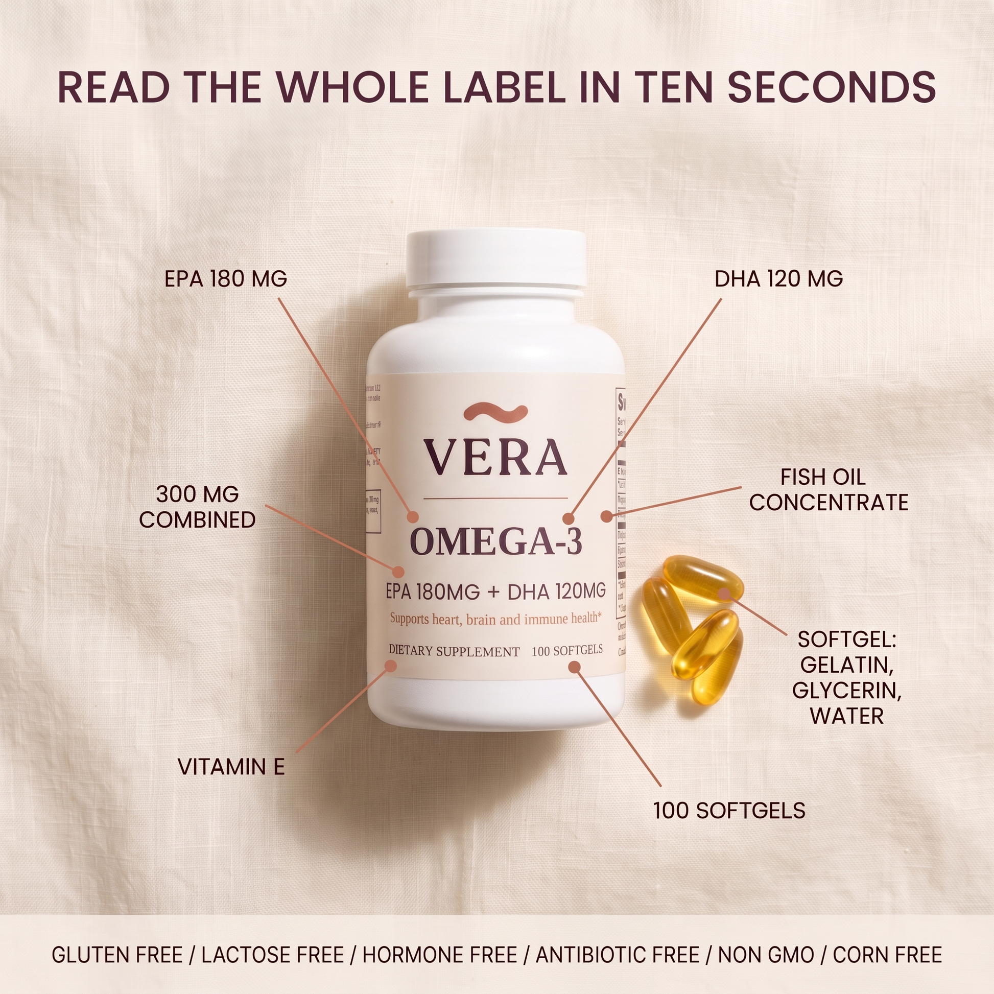 Read the whole label in ten seconds