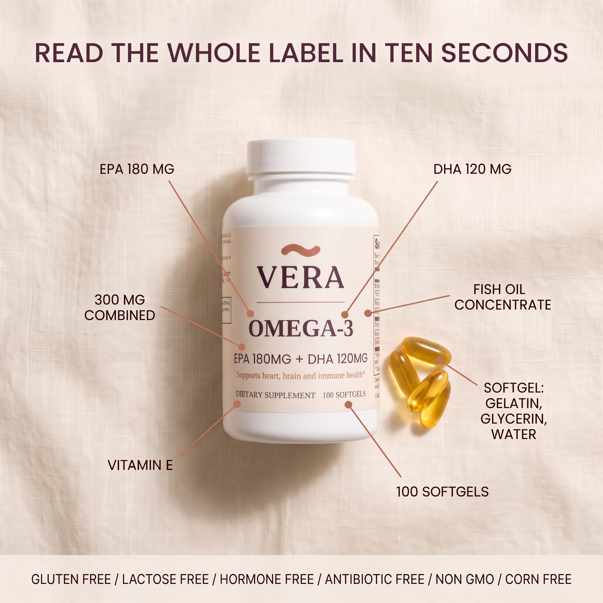 Read the whole label in ten seconds