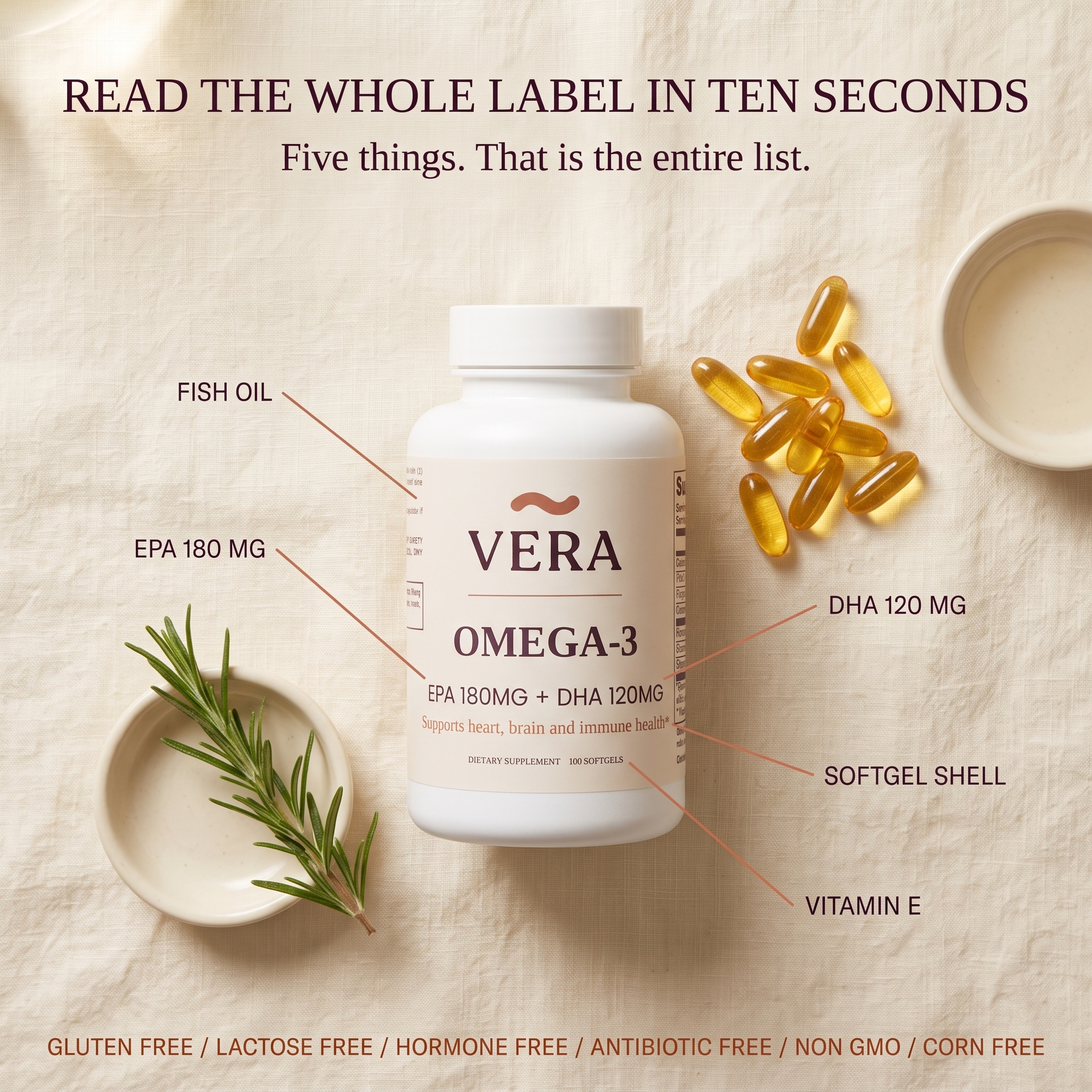 Read the whole label in ten seconds
