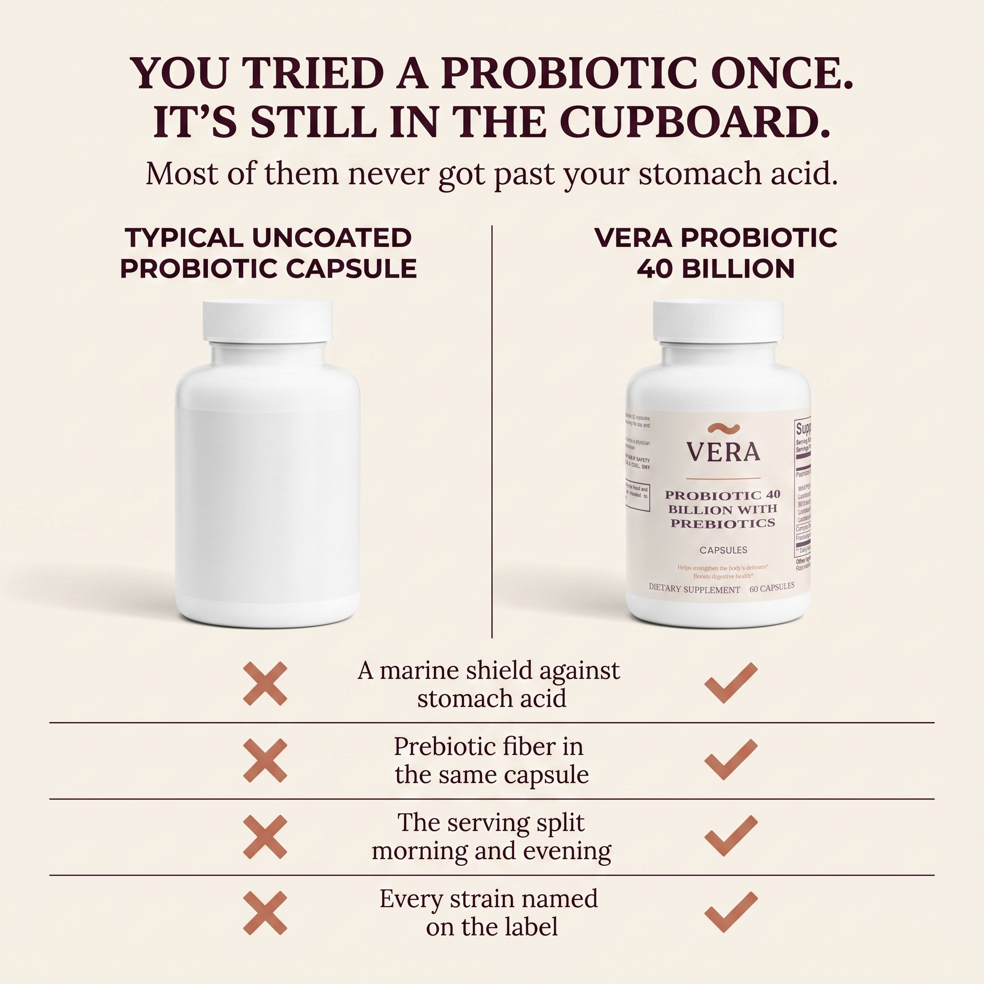 You tried a probiotic once. It's still in the cupboard.