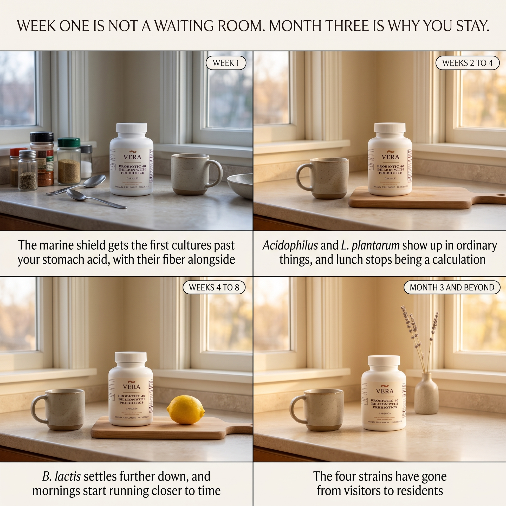 Week one is not a waiting room. Month three is why you stay.