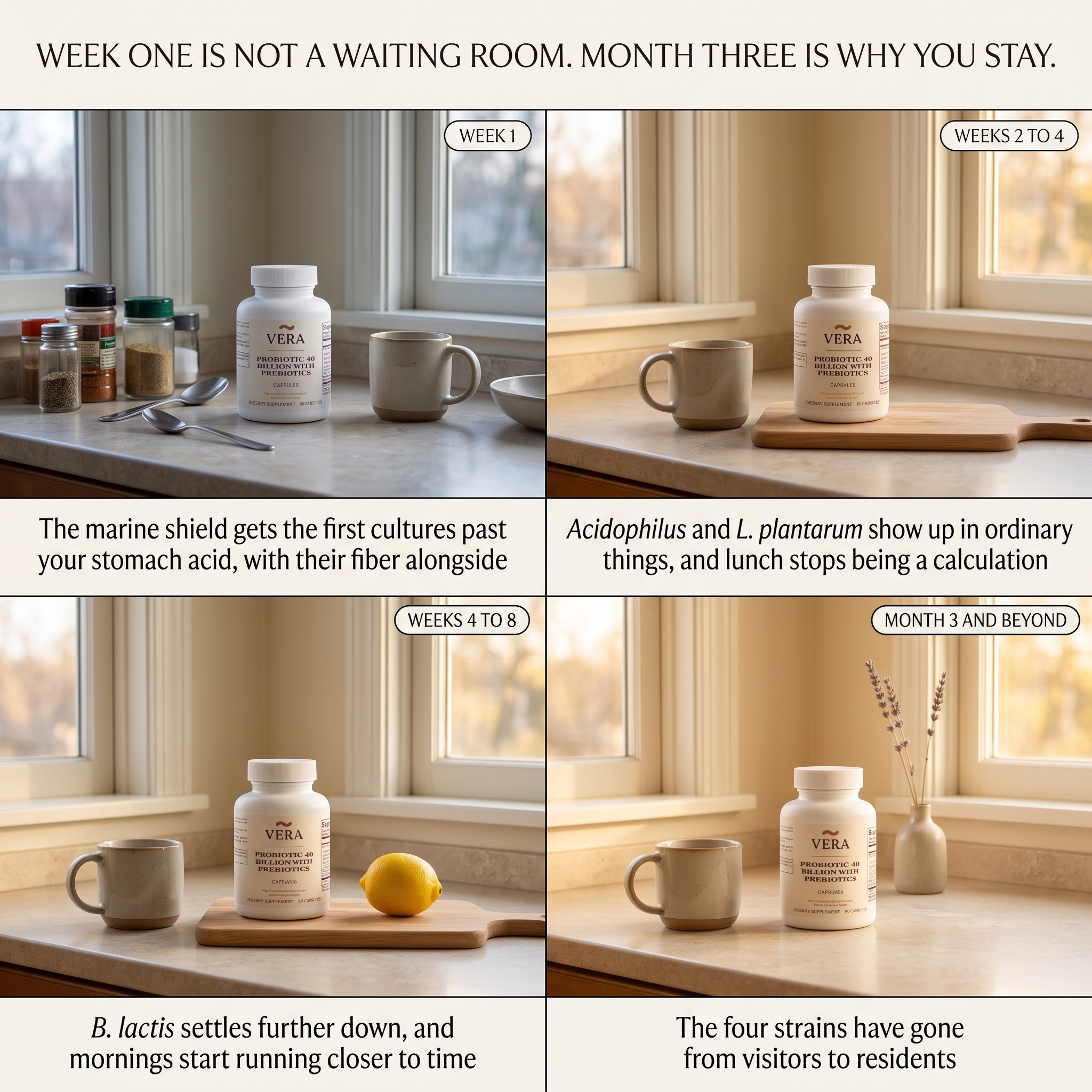 Week one is not a waiting room. Month three is why you stay.