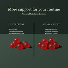 Vitasy Women's Multivitamin Gummies v1 - Gallery 05 - Daily Routine Support