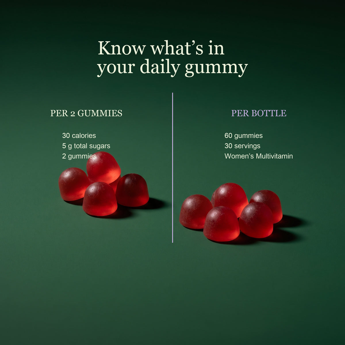 Vitasy Women's Multivitamin Gummies v1 - Gallery 07 - Daily Gummy Comparison