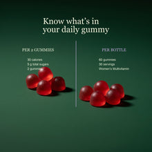 Vitasy Women's Multivitamin Gummies v1 - Gallery 07 - Daily Gummy Comparison