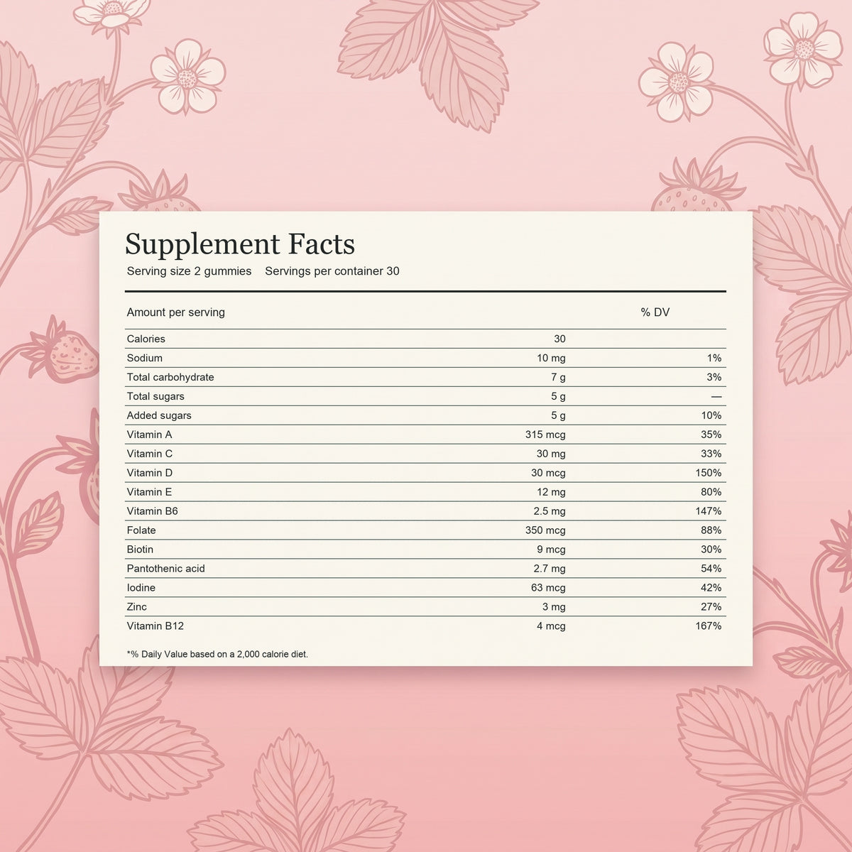 Vitasy Women's Multivitamin Gummies v2 - RL2 Rebuild 02 - Supplement Facts - Strawberry